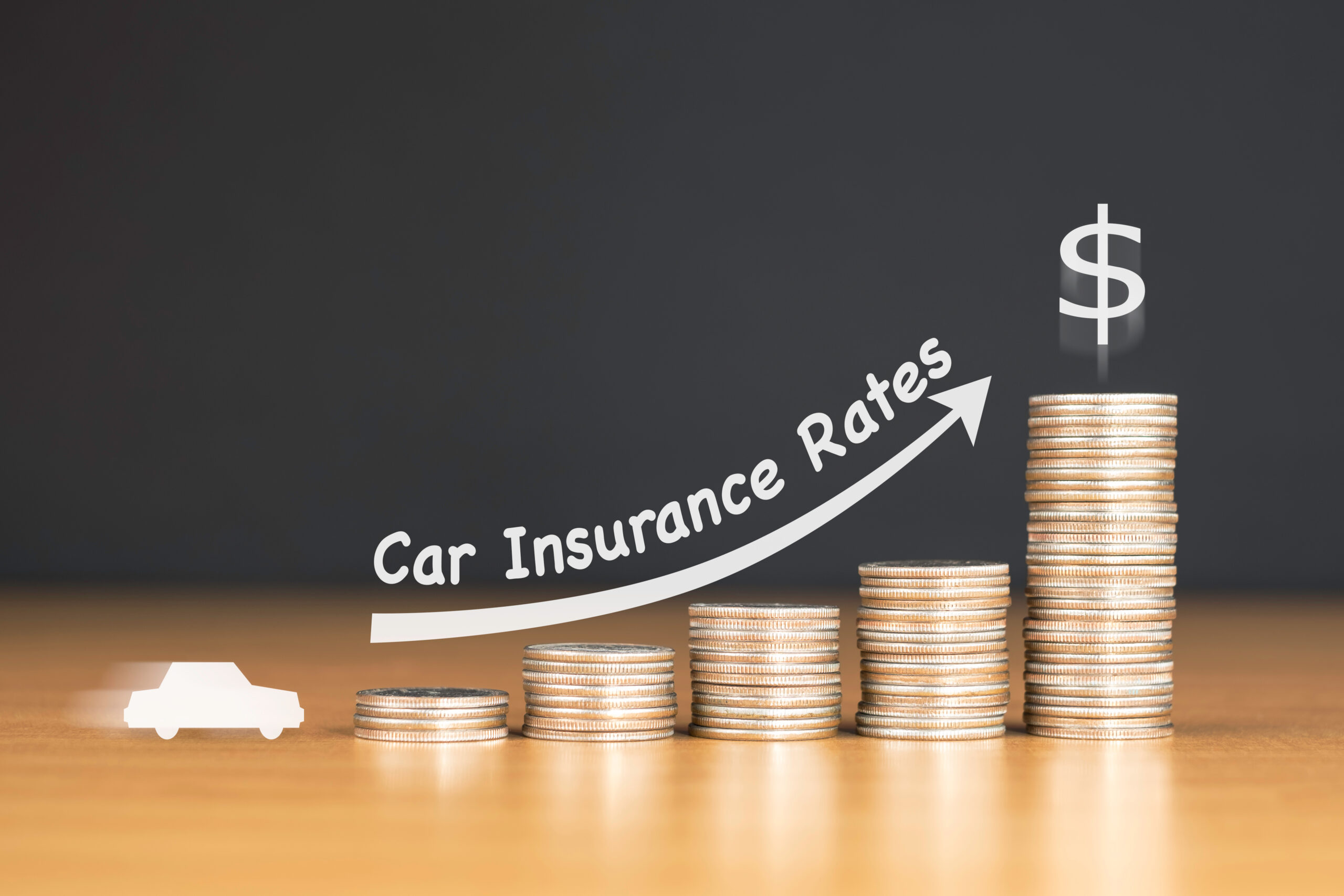 5) Car insurance rose 14% (!!!)