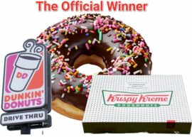 Krispy Kreme vs. Dunkin Donuts with a donut and "The Official Winner"