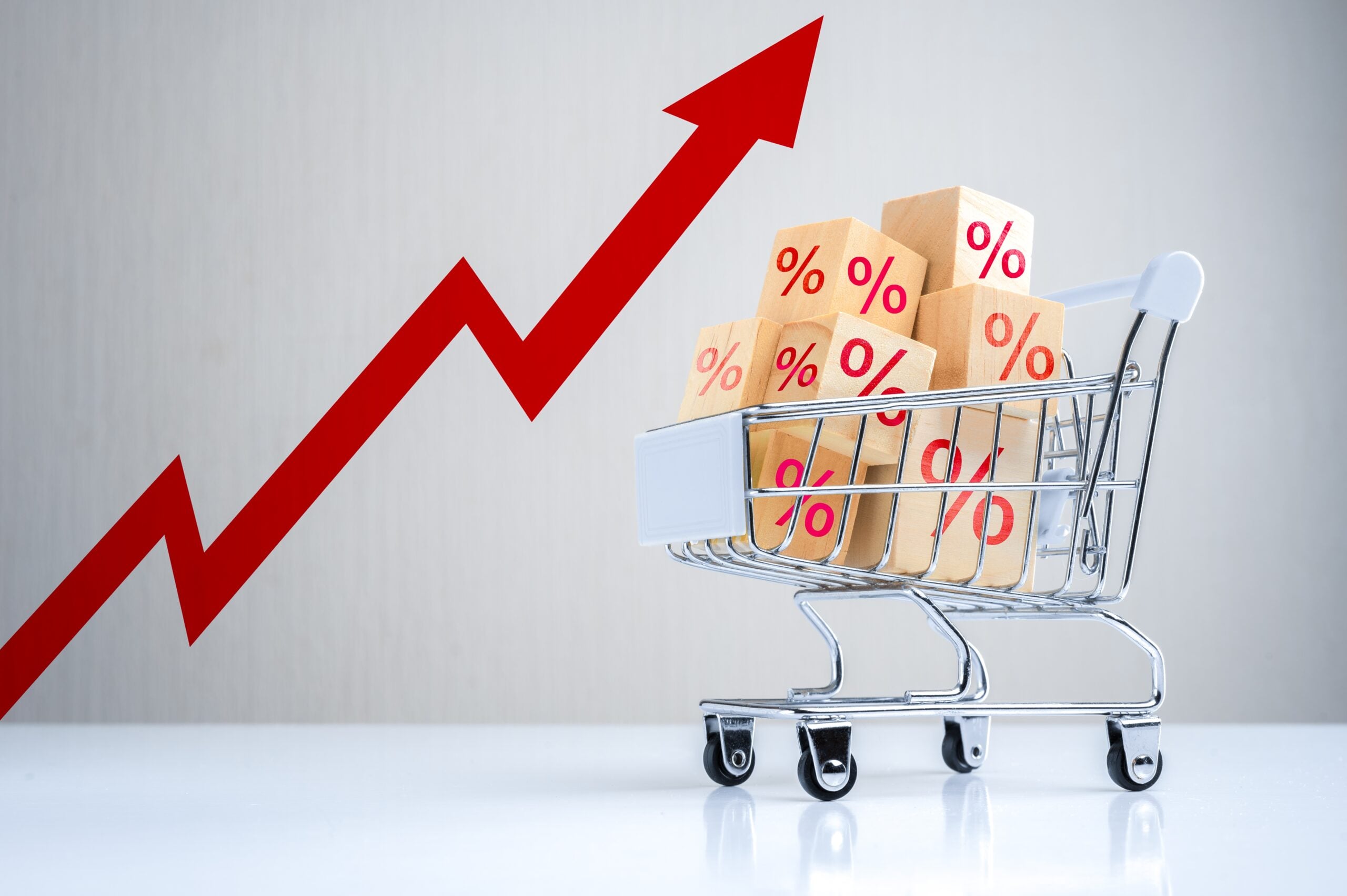 Post-pandemic prices